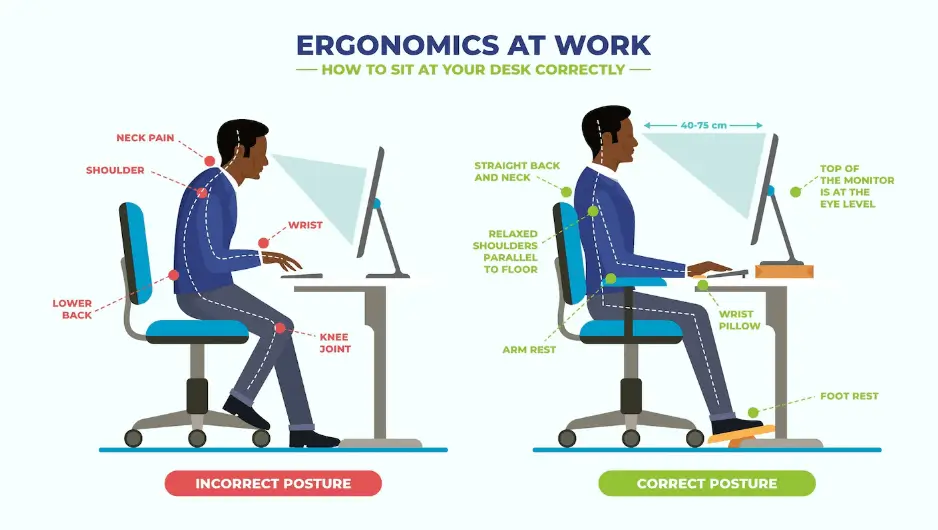 Buona postura seduta in ufficio per il lavoro