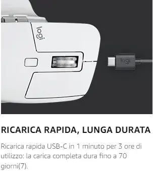 mouse rapida usb c