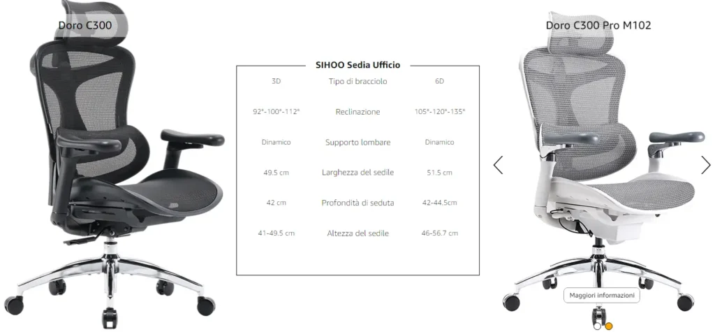 comparativa sihoo c300 pro m102