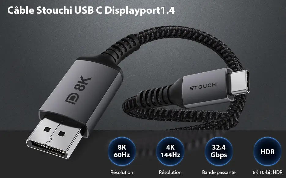 Cavo da USB-C a DisplayPort