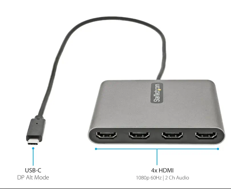 Il miglior adattatore da USB C a 4 HDMI