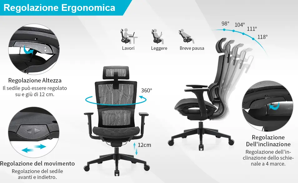 regolazione sedia ergonomica